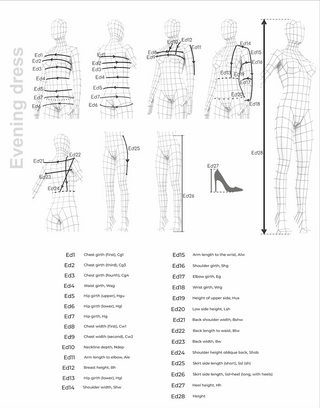 Custom Dress, Unique Design, Personalized Women's Fashion, Handmade Clothing, Custom Made-to-Order Dress