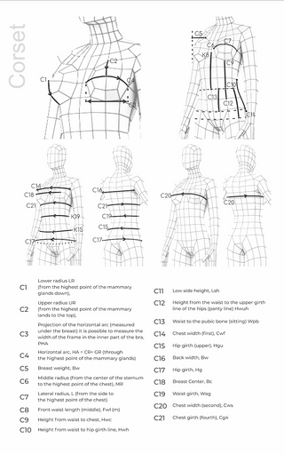 Custom Dress, Unique Design, Personalized Women's Fashion, Handmade Clothing, Custom Made-to-Order Dress